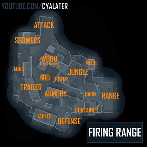 firing range call of duty map|codm map callouts.